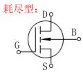 場效應(yīng)管特點