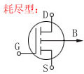 場效應(yīng)管特點