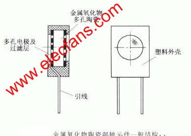 金屬氧化物陶瓷濕敏元件一般結(jié)構(gòu)電路圖 www.brongaenegriffin.com