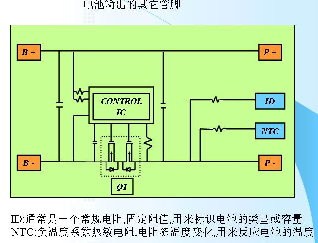 鋰離子電池的保護(hù)4-other.jpg
按此在新窗口瀏覽圖片！