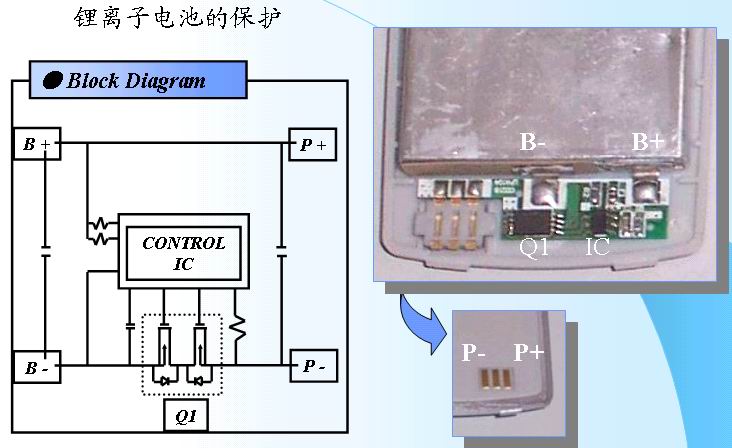 鋰離子電池的保護(hù)1-sch.jpg
按此在新窗口瀏覽圖片！