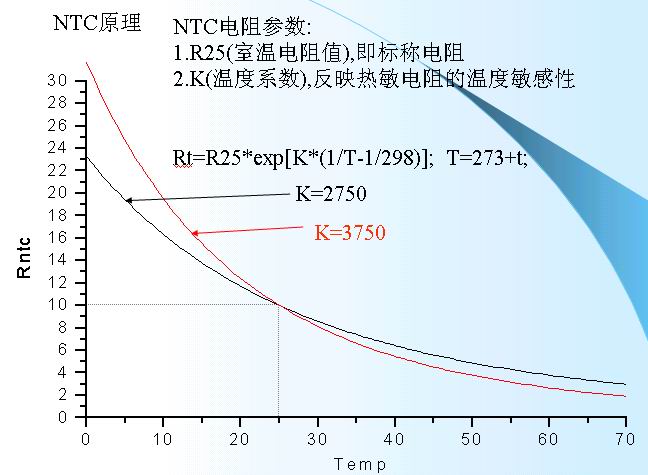 鋰離子電池的保護(hù)4-id.jpg
按此在新窗口瀏覽圖片！